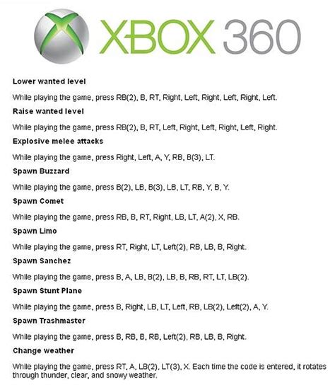 Cheats - Codes de triche GTA V pour Xbox360 - Grand Theft Auto 5 - GTA V - Gamerzone - GoodGameAll