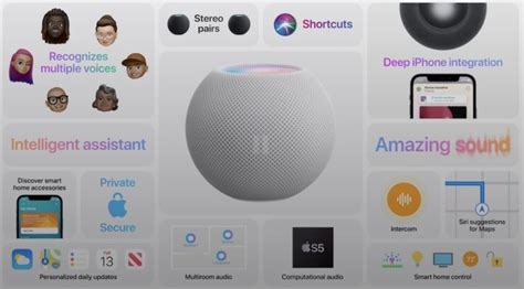 HomePod mini Announced With S5 and Ultra wide-band Chip, Advanced ...