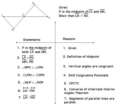 Section 5.9 Lesson Plan