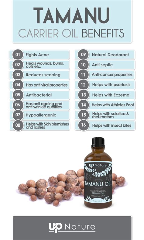 Learn about the benefits of using UpNature Tamanu Oil. Get yours at www ...