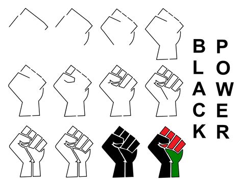 Black Power/Black Lives Matter Fist Logo | Black life matters drawing, Black power fist, History ...