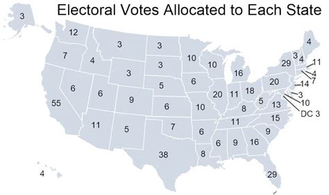 The Electoral College in 2020 | ESPC