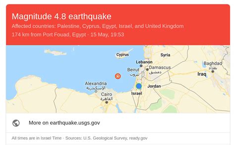 Israel feels ramifications of 4.8 magnitude earthquake - JNS.org