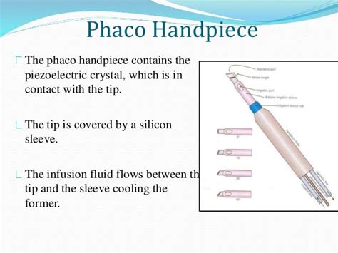 Phaco