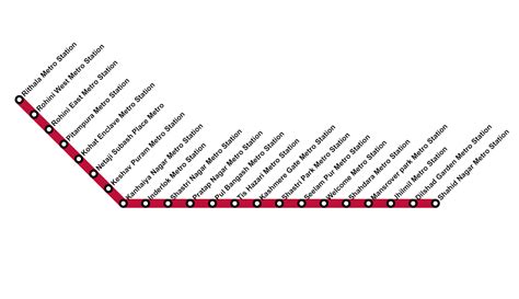 Red Line Delhi Metro stations list - Routes Maps