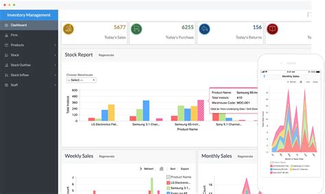 Inventory Management Software, Its Key Features, and Optimization ...