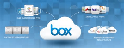 Box cloud storage firm set for 2014 IPO, selects banks: Report ...