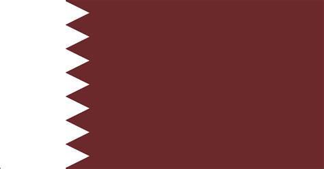 Country Flag Meaning: Qatar Flag Meaning and History