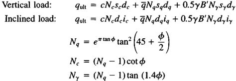 Meyerhof Bearing Capacity - General Equation - CivilWeb Spreadsheets