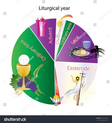 173 Liturgical Year Images, Stock Photos & Vectors | Shutterstock