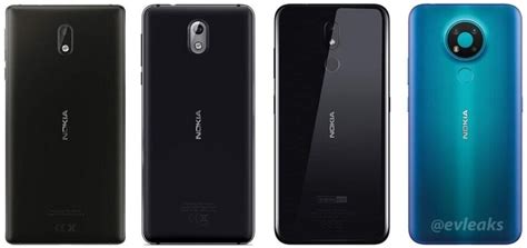 Nokia 3.4 renders, key specs and pricing leaked - Gizmochina