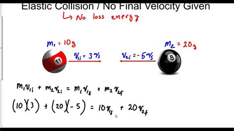 Perfect Elastic Collision / No Final Velocity Given - YouTube