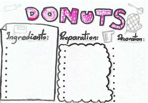 Donut recipe • Złoty nauczyciel