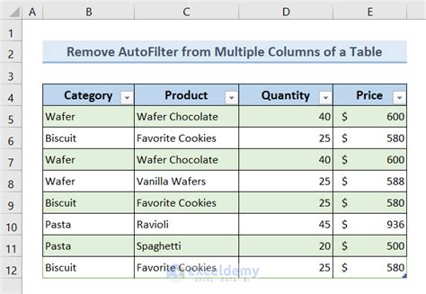 Excel VBA: Remove AutoFilter If It Exists: 7 Methods - ExcelDemy