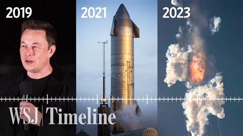 Starship Explosion: How Elon Musk’s SpaceX Got Here | WSJ Timeline - YouTube