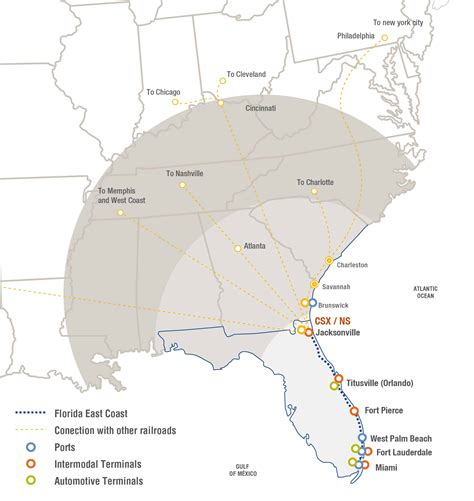 Network Map - Florida East Coast Railway