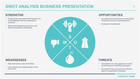 Free Download Business SWOT Analysis PowerPoint Templates