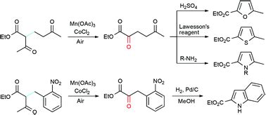 Tandem catalytic oxidative deacetylation of acetoacetic esters and ...