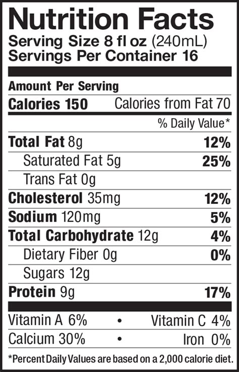 1 Gallon Whole Milk Nutrition Facts