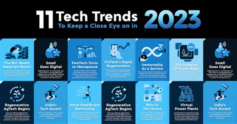 Unveiling the Future: Top AI Technology Companies Poised to Dominate ...