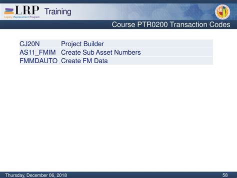 Welcome to the Central Office Projects Course - ppt download