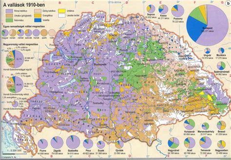 Hungary Religion Main