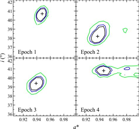 Cygnus x1 accretion disk xray telescope - gorsanfrancisco