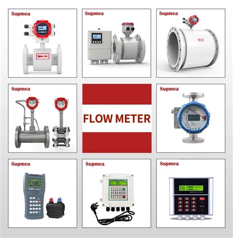 Ip67 4-20ma Digital Portable Flow Meter Ultrasonic Flowmeter Handheld China Clamp On Digital ...