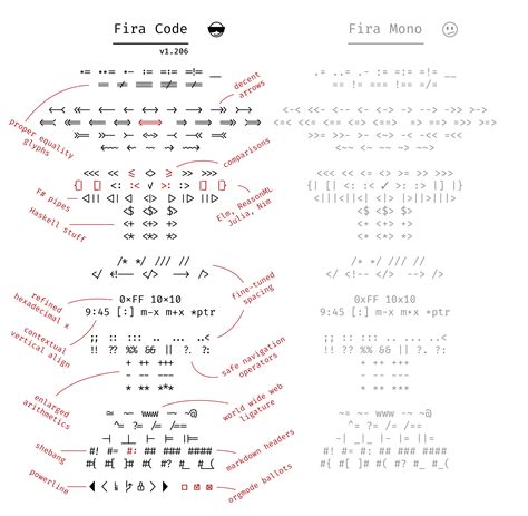 vs code: adding ligatures to a font that doesn't have them | /*code-comments*/