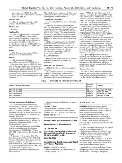 Rule: Airworthiness directives: | Federal Aviation Administration | Federal Register