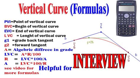 Vertical Curve Equations - Tessshebaylo