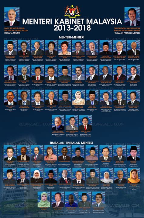 Carta Organisasi Menteri Dalam Malaysia Airlines - IMAGESEE