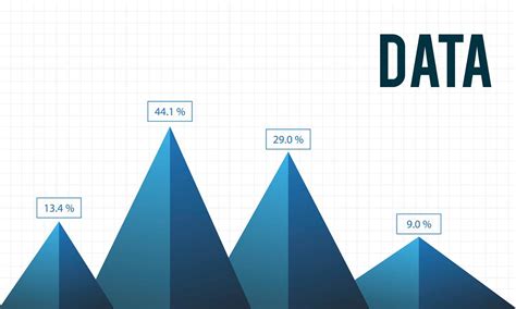 Aerial view of business data analysis graph | Free photo - 380181