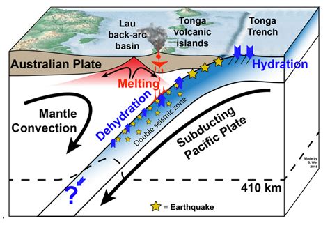 Ask the expert: Why is the Tonga eruption important? | MSUToday ...