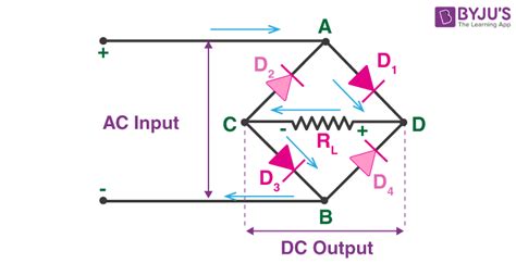 Full Wave Bridge Rectifier Its Operation, Advantages, 56% OFF