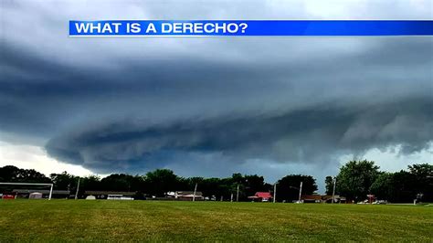 Derecho explained: What is it? How does it form? – WHIO TV 7 and WHIO Radio