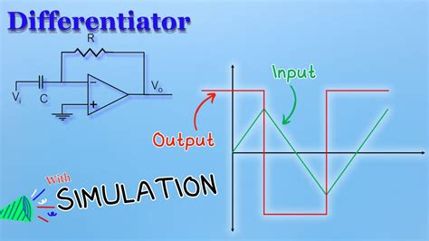 Op-Amp Differentiator Circuit {with Derivation & SIMULATION} - YouTube