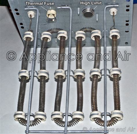 Furnace Heating Element Components Diagram