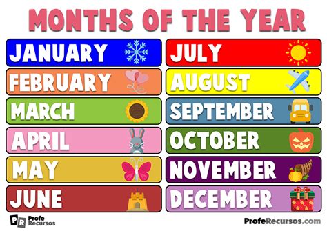 MONTHS OF THE YEARS - MESES DEL AÑO