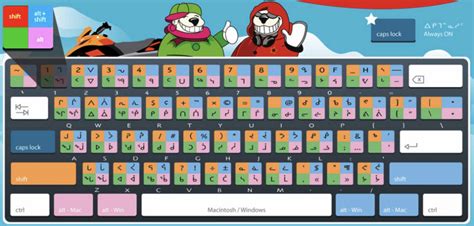 Typing in Inuktitut Syllabics - Nunavik-IcE