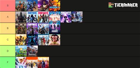 My tier list of every Fortnite season. : r/FortNiteBR