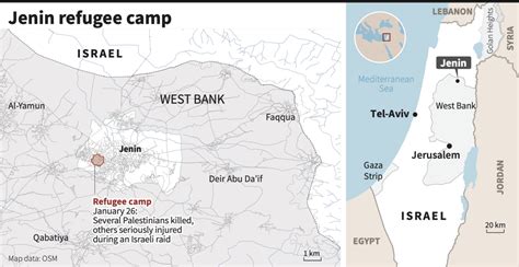 Israeli Military Operation in Jenin Refugee Camp