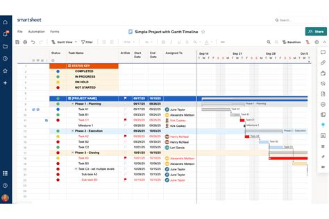 15 Best Project Management Software Picked For 2024