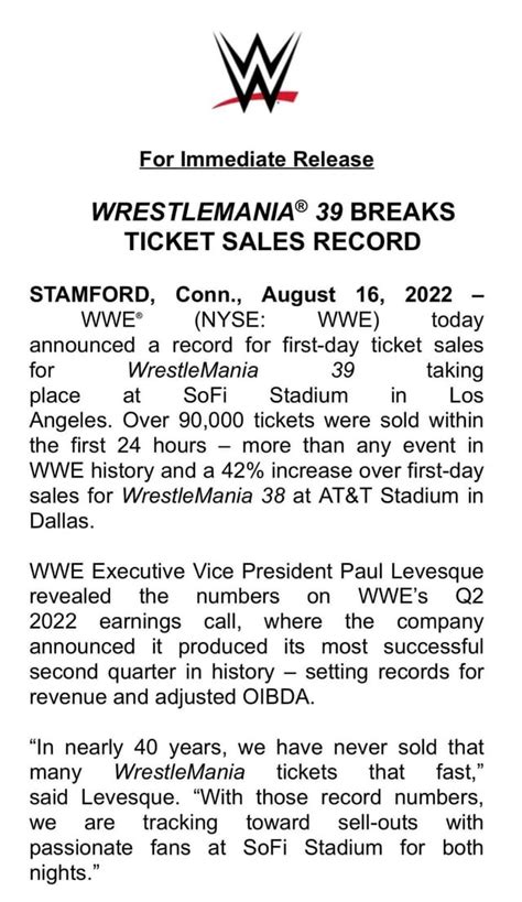 Wrestlemania 39 Ticket Sales 😬 : r/WrestlemaniaPlans