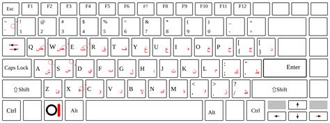 Begini Gambar Keyboard Komputer Kartun Terbaik Tailfeatherz - IMAGESEE