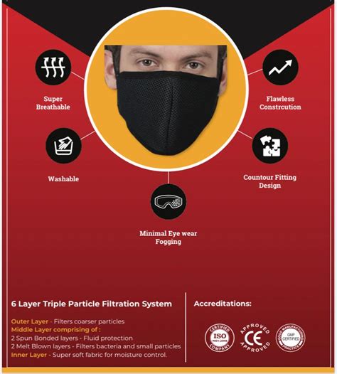 6 Layer Black Mesh Anti Bacterial Mask (Pack of 100) – Shiny Me