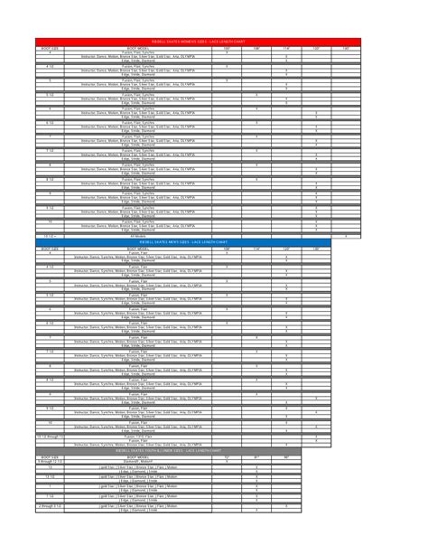 Skates Lace Length Chart - Riedell Download Printable PDF | Templateroller