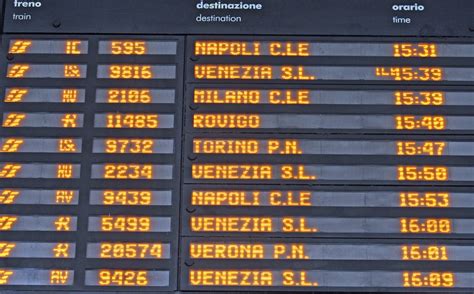 Five Tips to Make Your Train Travel Through Italy Easier and More Enjoyable