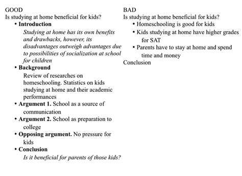 Essay Writing Outline Format