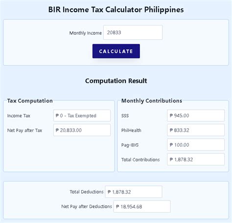 BIR Personal Income Tax Calculator Philippines 2024